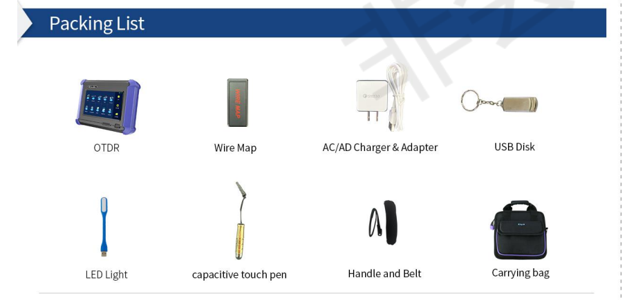 ALK3000 list include