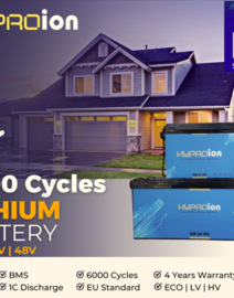 Hyproion lithium batteries
