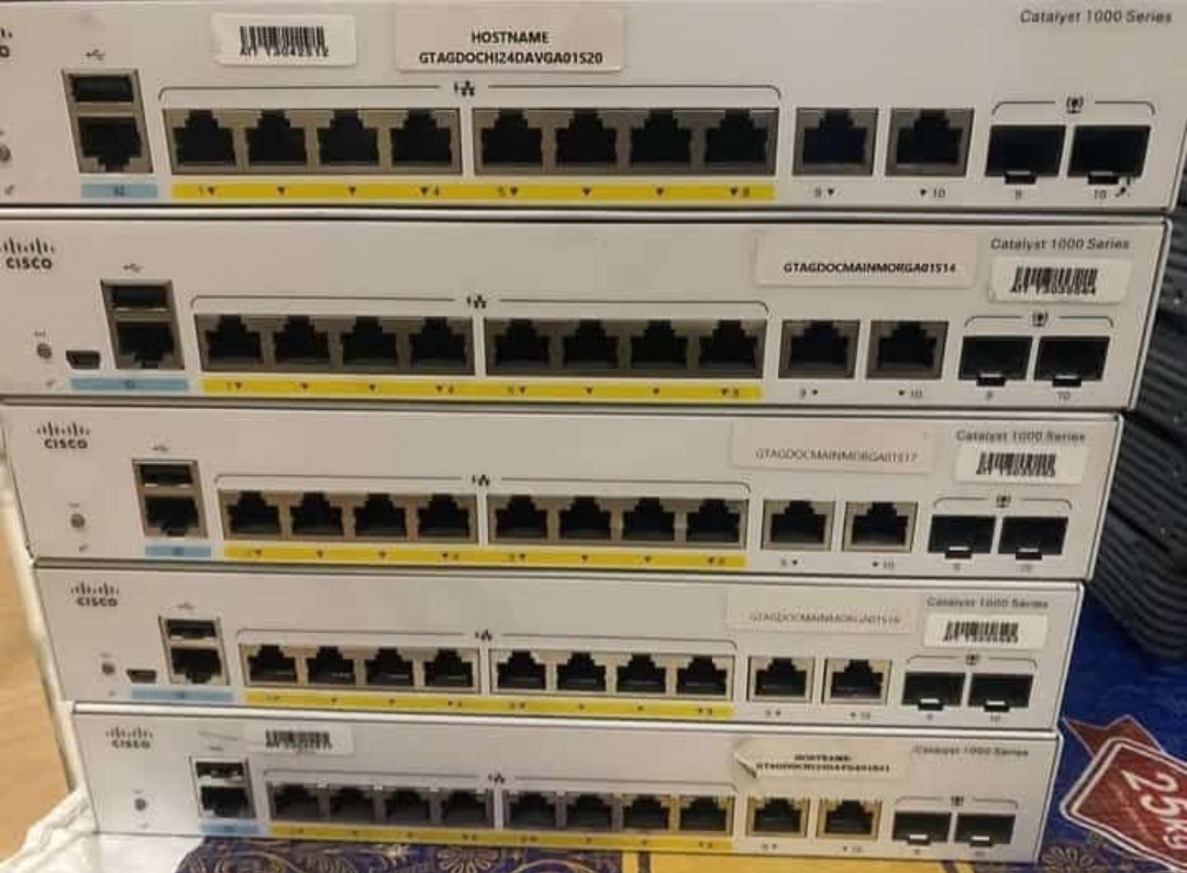 c1000 cisco 8cf10f59-942a-4724-aaed-b313a5c03afb